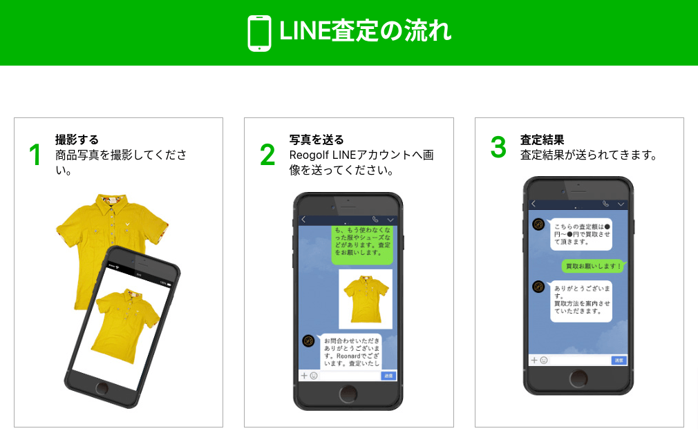 LINE査定の流れ スクショ