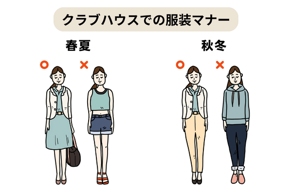 ゴルフ ドレスコード 服装マナー クラブハウス