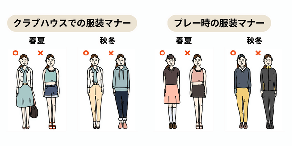 ゴルフウェア ドレスコード クラブハウスとコース