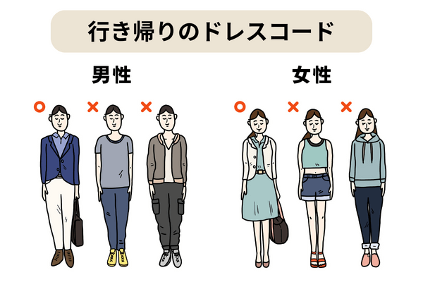 行き帰り・クラブハウス内のドレスコード